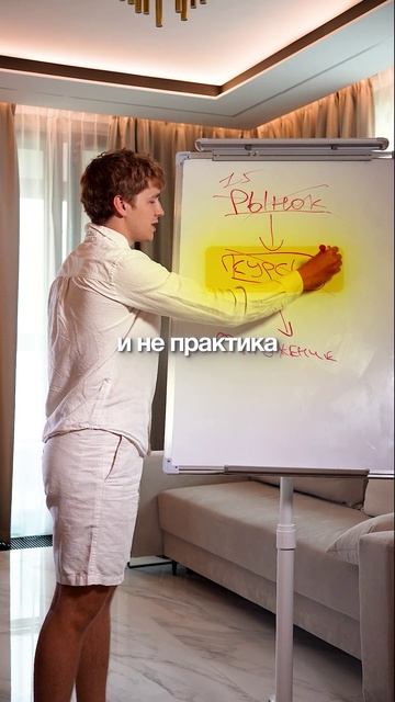 Что нужно для прибыльной торговли? #обучение #длятебя