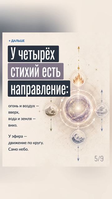 Пятый элемент вселенной