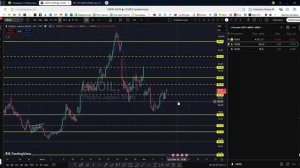 Утренний обзор фондового рынка на 10.08.2026