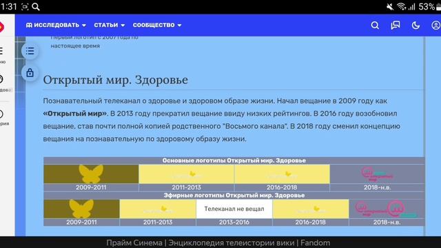История логотипов медицинских и автомобильных телеканалов России