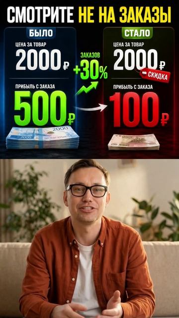 Купил вам продажи Но заплатили за них вы
