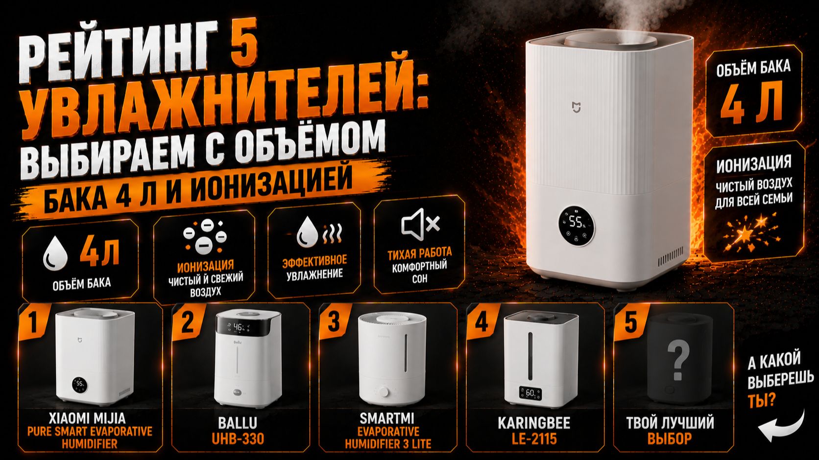 Рейтинг 5 увлажнителей: выбираем с объёмом бака 4 л и ионизацией