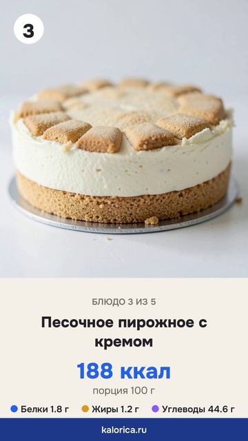 Сладкое до 359 калорий — честный расчёт