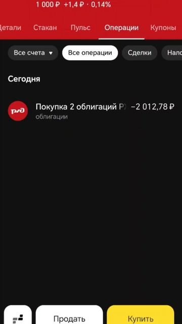 создаю пассивный доход с нуля