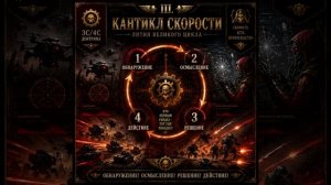 Кантикл Скорости