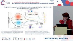 Иммуноглобулины в педиатрии Матинян Н.В.