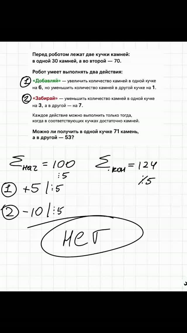 Задача для подготовки к №19 из ЕГЭ по профильной математике