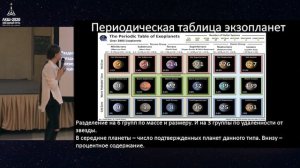 Анастасия Иванова: Разнообразие экзопланет и индекс землеподобности