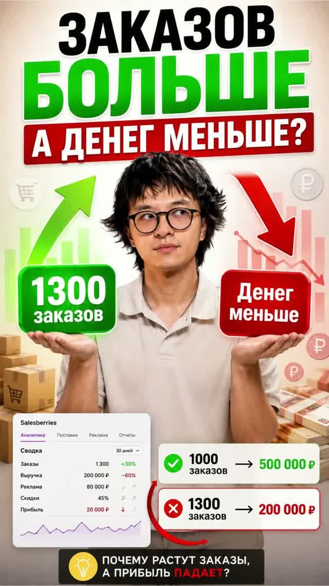 Заказов больше А денег почему меньше
