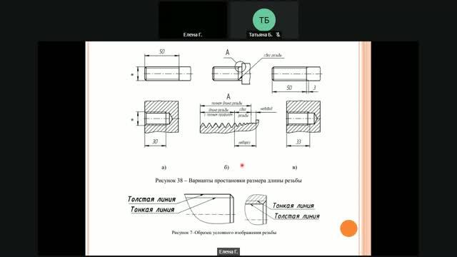 Резьбы. Виды. Параметры. Изображение и обозначение на чертеже