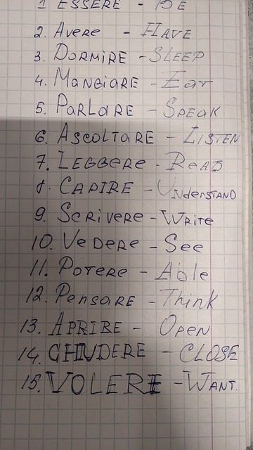 Verbi In Italiano!| 🇮🇹verbs In Italiano | Parole | V. 6
