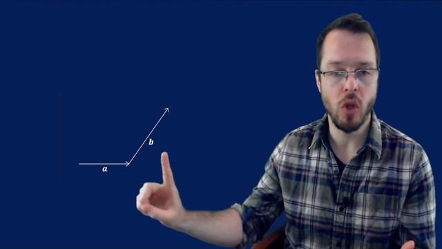 012. Vector Equality