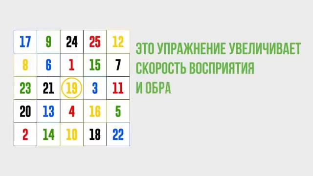 Здоровье