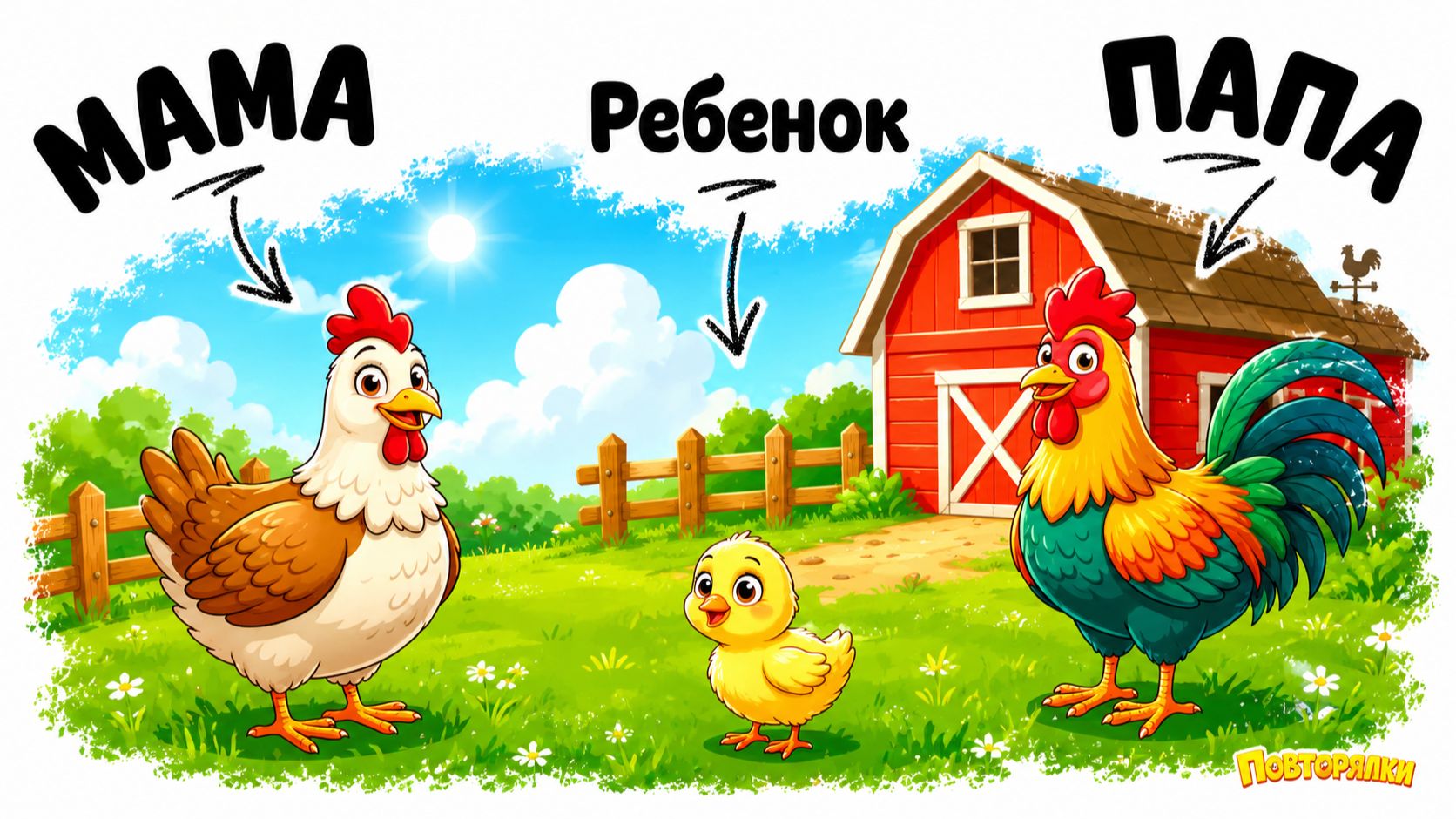 Развивающее видео для детей: Учим животных, формы и цифры!