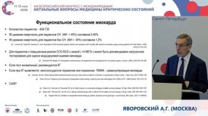 Анестезиологическое консультирование Яворовский А.Г.