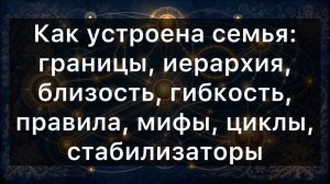 Как устроена семья: границы, иерархия, близость, гибкость, правила, мифы, циклы, стабилизаторы