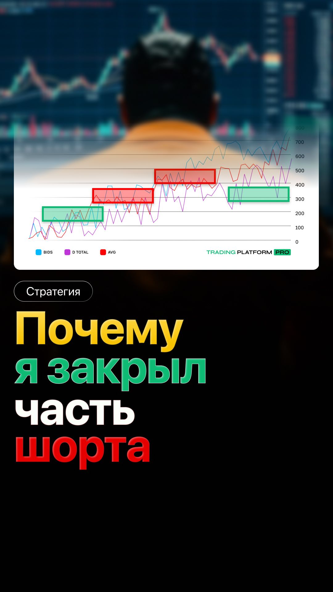 Почему часть шорта по BTC была закрыта? Разбор стратегии.