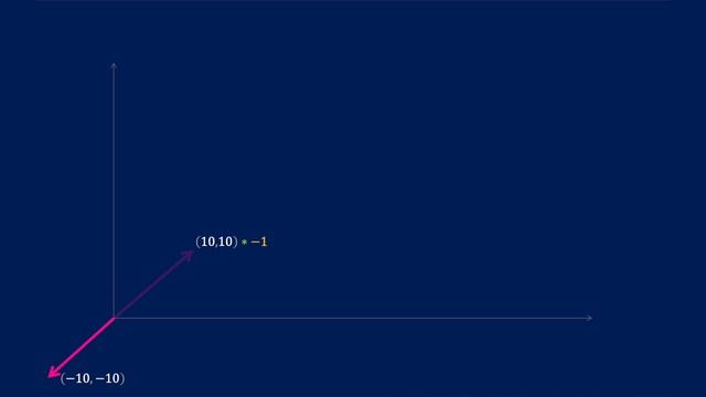013. Scaling Vectors