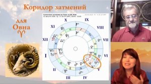 Солнечное затмение 12.08.2026 года. Как для каждого знака Зодиака проявятся его тенденции