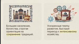 Мир на заре Нового времени (Всеобщая история 7. Тема 1.)