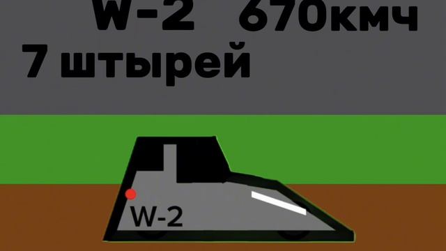 Анимация все W и скорость выдержки