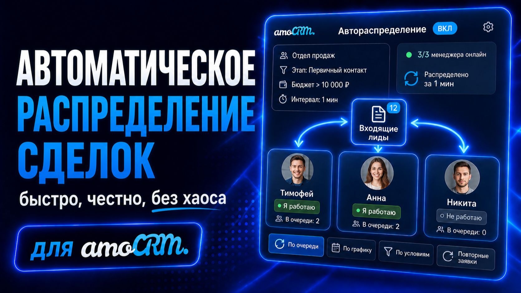 Автоматическое распределение сделок в AmoCRM — полная настройка, чтобы сделки больше не зависали