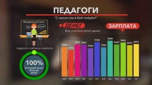 Ролик телестудия Абрикос 2026