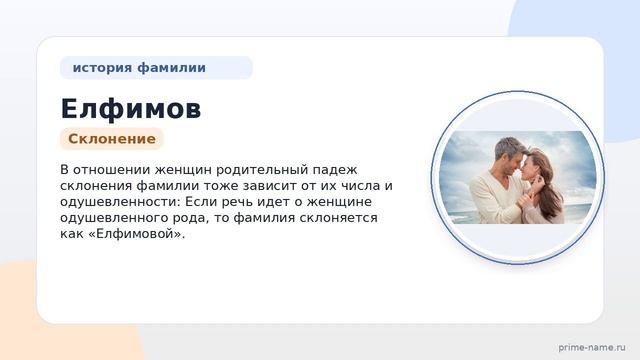 Фамилия Елфимов: происхождение, значение и склонение