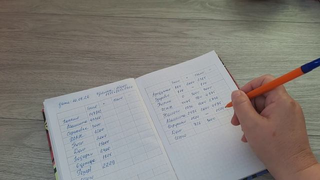 Система конвертов. Распределение на неделю с 10.08 по 16.08.2026