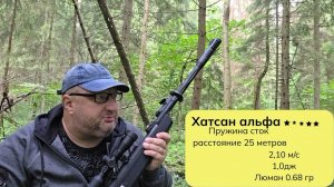 Хатсан Альфа 25 метров стрельба по гитаре 0.68 люман