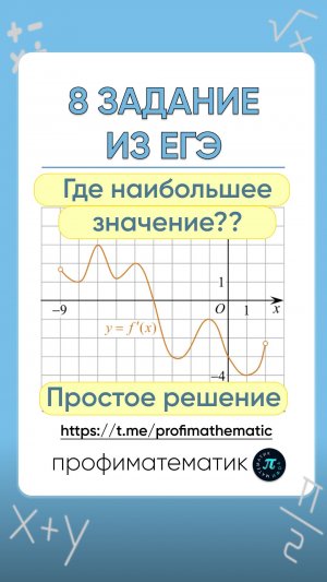 Секретный способ решения задачи с производной #егэ #математика #производная