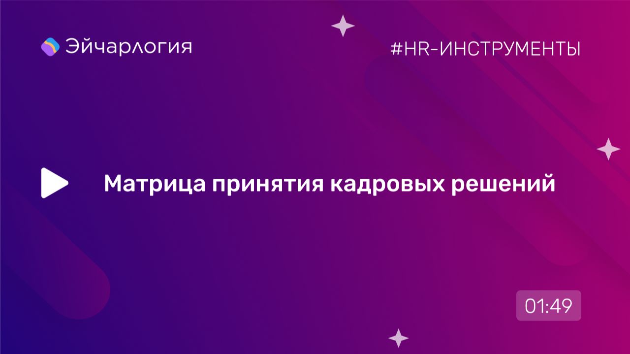 Матрица принятия кадровых решений