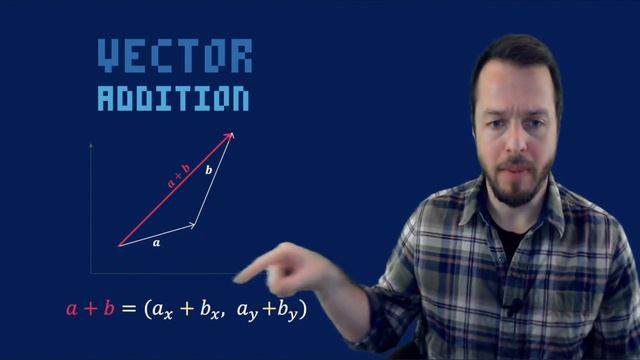 010. Vector Addition & Subtraction