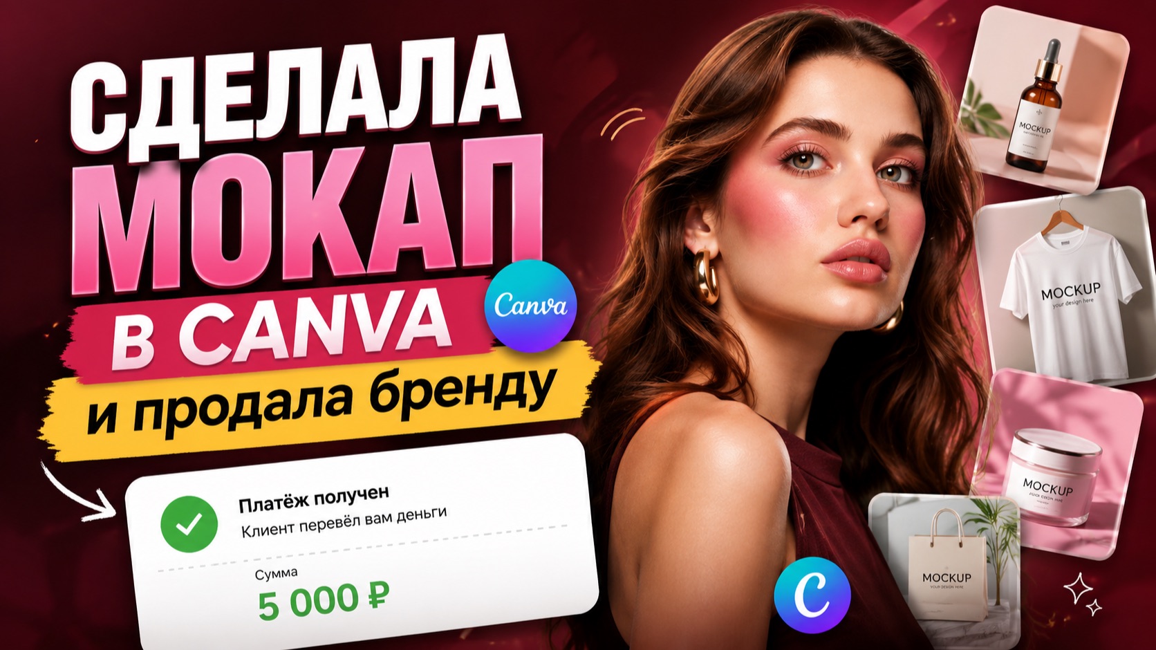 Уроки Canva