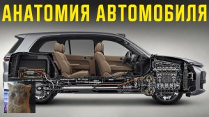 [Влад Алтов] Начни понимать АВТОМОБИЛЬ за 1 ВИДЕО