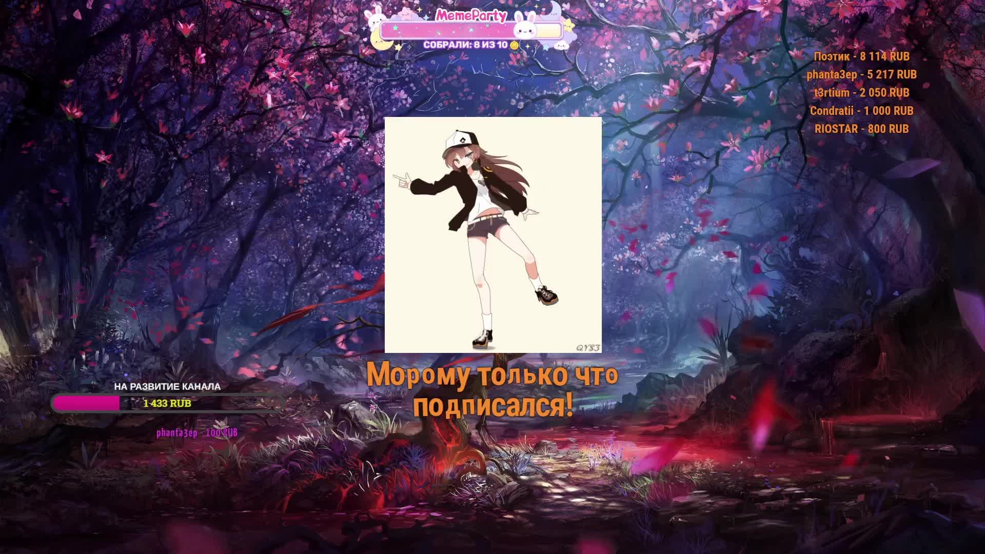 Cult Of The Lamb Часть 4