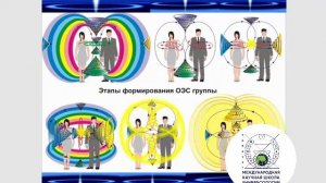 Август открывает Портал в вечность