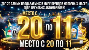 ТОП 20 САМЫХ ПРОДАВАЕМЫХ В МИРЕ БРЕНДОВ МОТОРНЫХ МАСЕЛ (ДЛЯ ЛЕГКОВЫХ АВТОМОБИЛЕЙ) МЕСТО С 20 ПО 11