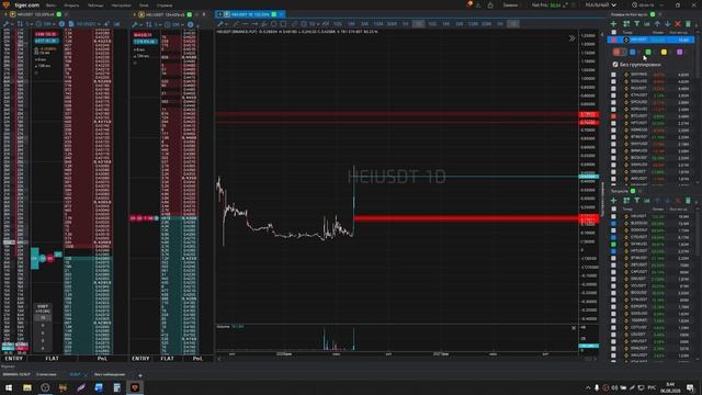 (14).Отбор Инструмента 06.08.2026