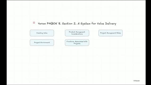 Читая PMBOK 8. Section 2. A System For Value Delivery Part 1