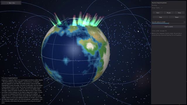 Комплекс Физических Программ / Makarov Physics Suite /  Aurora (magnetosphere)