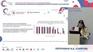 Управляемая амнезия в пост-опер периоде Петрунина Н.А.
