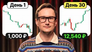Агрессивный разгон малого депозита. Это ИМБА!