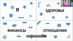 Рисуемс с Гаёвой 11.8 14:00