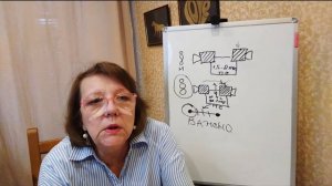 11-08-2026 Возможности человека в настоящий момент!