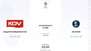 Кондитерский Дом Восток × Котоffей. Первая лига. Летний чемпионат