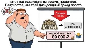 инвестиции