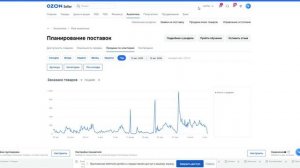 Магазин Анта город Челябинск