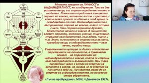 2025 05 10 Галя Маджарова  Индивидуалност и Личност  ІХАркан