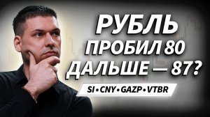 Продолжится ли ослабление рубля? SI, CNY, GAZP, VTBR — разбор сценариев | Артем Кендиров